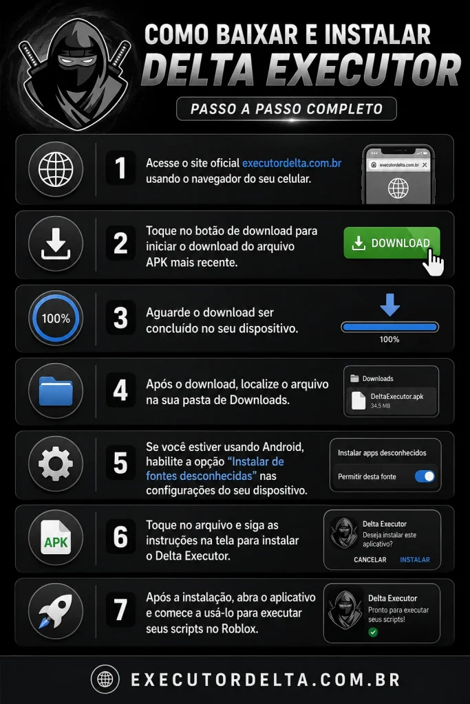 Guia de download e instalação